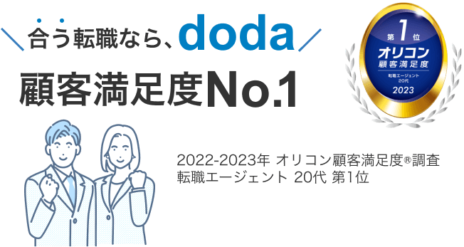 dodaは、オリコン顧客満足度調査で転職エージェント20代部門第1位となりました（2022-2033）。第二新卒の転職にdodaがおすすめです