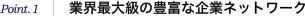 Point.1 �ƊE�ő勉�̖L�x�Ȋ�ƃl�b�g���[�N