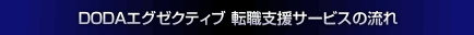 DODA�G�O�[�N�e�B�u �]�E�x���T�[�r�X�̗���