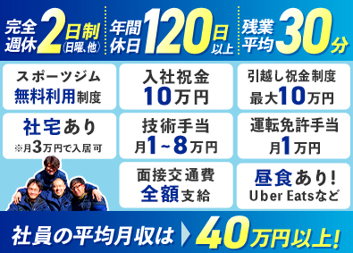 正邦工業有限会社 エレベーター機器の運搬／月給30万～45万円／完全週休2日制