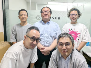 有限会社ＣＬＯＳＥＲ ブランドウォッチの商品管理／未経験可／賞与6カ月分超／残業少