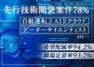 西日本スターワークス株式会社(スターワークスグループ) ソフトウェア開発・ITエンジニア／賞与4カ月／土日祝休み