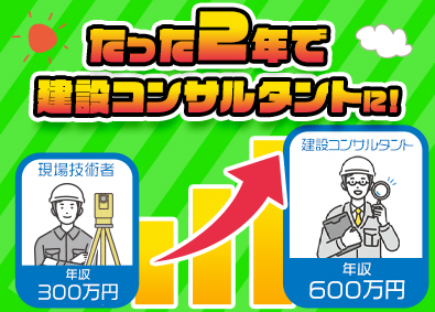 Ｄ‐ＦＲＯＮＴＩＥＲ株式会社(大日コンサルタントのグループ会社) 建設コンサルタント／完全週休2日制／年休120日／研修充実