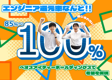 株式会社ベオスアイティーホールディングス ＩＴエンジニア／還元率８５％～１００％であなたも必ず年収ＵＰ