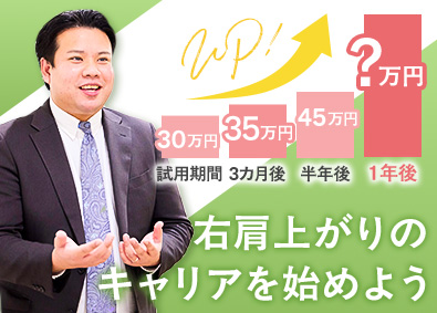 株式会社京栄センター 人材コーディネーター／未経験歓迎／月給35万円／残業10h程