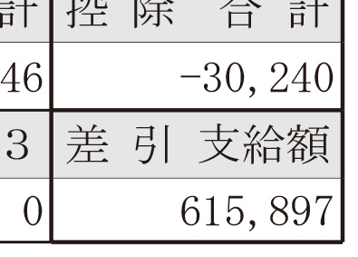 株式会社秀商事 買取ルート営業／4月オープン10名募集／書類選考無／面接確約