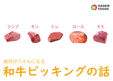 埴生ミートパッカー株式会社 和牛のピッキング担当／年間休日120日／残業少