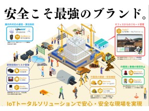 ＢｅｅＩｎｖｅｎｔｏｒ株式会社 技術営業／台湾発スタートアップ企業／前職給与保証／土日祝休