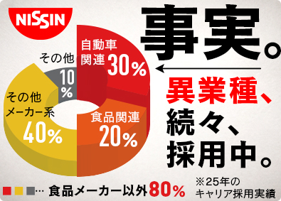 日清食品株式会社【日清食品グループ】 製造オペレーター／好評につき6月・7月webセミナー開催！