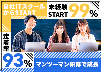 株式会社ウォーターウィッシュ 初級エンジニア／未経験からITスキルを学ぶ！マンツーマン研修