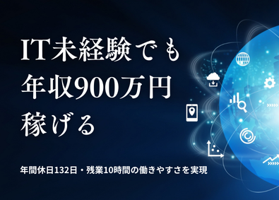 ブランチ株式会社 未経験歓迎の人材コーディネーター／年収900万可／リモート有