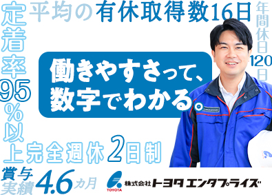株式会社トヨタエンタプライズ(トヨタ自動車出資企業) 建物管理・施工管理／完休2日／賞与4.6カ月／トヨタ系企業