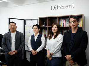 株式会社アゼリアホーム 企画営業／月給35万円以上／平均年収1000万／年休126日