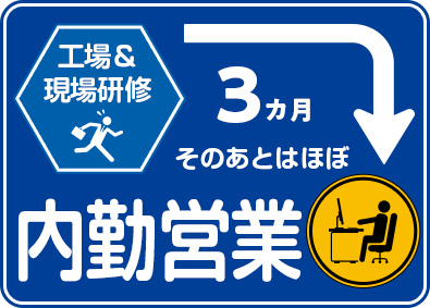 株式会社中川製作所 未経験歓迎の営業職／テレアポなし／既存顧客100％／研修充実