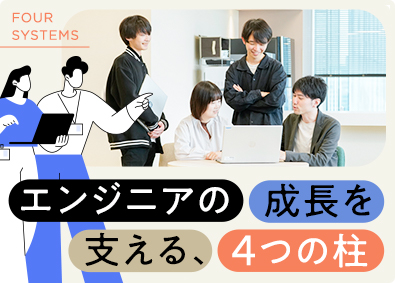 株式会社アイオス(クレスコグループ) ITエンジニア／プライム上場G／賞与4.7か月／年休125日