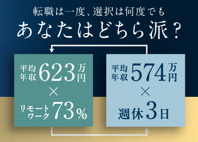 【レジリットグループ合同募集】レジリット株式会社・プログレクト株式会社 リモートITエンジニア／年収120％UP／実質年間休177日
