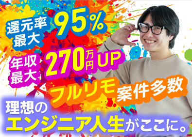 キャンバスエッジ株式会社 インフラエンジニア／リモート9割／年休131日／サポート充実