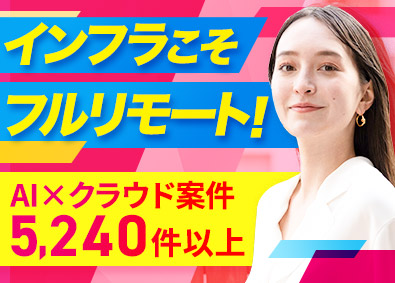 株式会社ＡＩクラウド