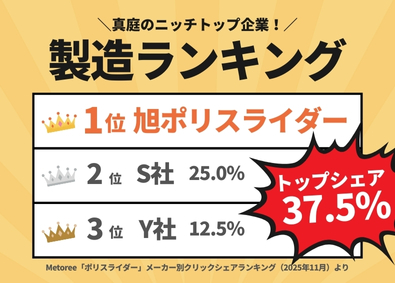 株式会社旭ポリスライダー 製造職／真庭にある世界シェアNo1の超ホワイト企業