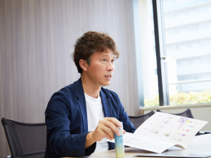 株式会社多田 美容室へのディーラー営業／月給30万円～／土日祝休み