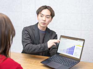 株式会社ＬＩＶ タレントサクセス／未経験者歓迎／定着率96％／若手活躍
