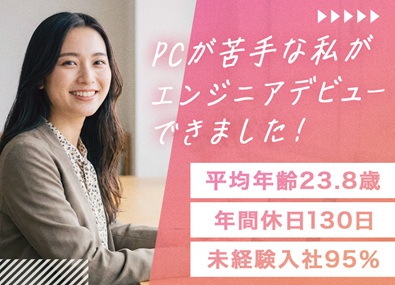 株式会社ＳＣ　ｄｉｒｅｃｔ