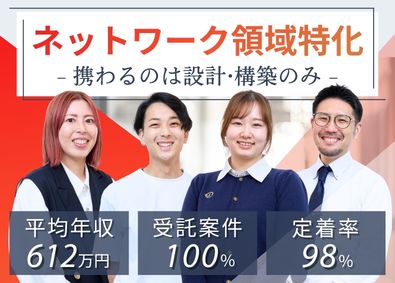 アイティアスリート株式会社 ネットワークエンジニア／関西募集／100％上流工程