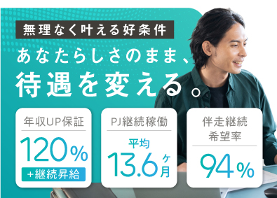 株式会社ＢＩＫＵ リモートITエンジニア／全員120％年収増／業務ストレス軽減