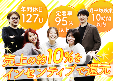 株式会社PREVENT JAPAN 求人広告の法人営業職／未経験歓迎／土日祝休み／残業月15h程