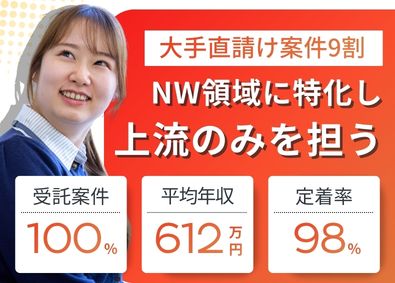 アイティアスリート株式会社 ネットワークエンジニア／100％上流工程／平均年収612万円