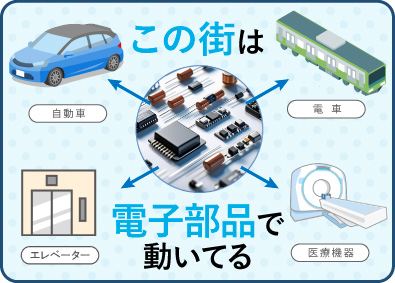 ノマ電気株式会社 電子部品のルート営業／年休126日／土日祝休／残業少なめ