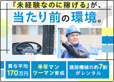 株式会社レント【スタンダード市場】