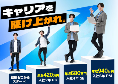 株式会社エスイーアーキテクト ITエンジニア／残業月9h／年休127日／賞与実績4.5カ月