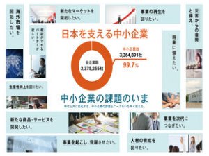独立行政法人中小企業基盤整備機構 補助金事業の統括管理／経産省所管／月給57万可／転勤なし