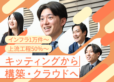 株式会社アイエスエフネット インフラエンジニア／キッティング・テクサポから構築・設計へ