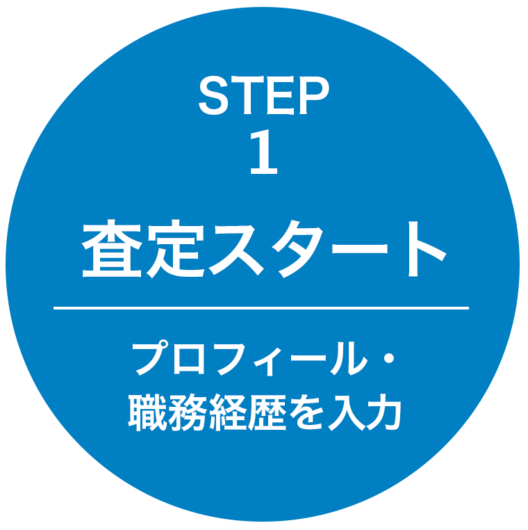 STEP1 査定スタート／プロフィール・職務経歴を入力