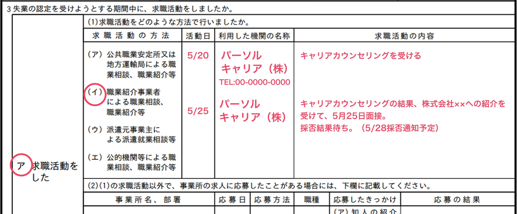 図説「転職エージェント経由で求人に応募した場合」
