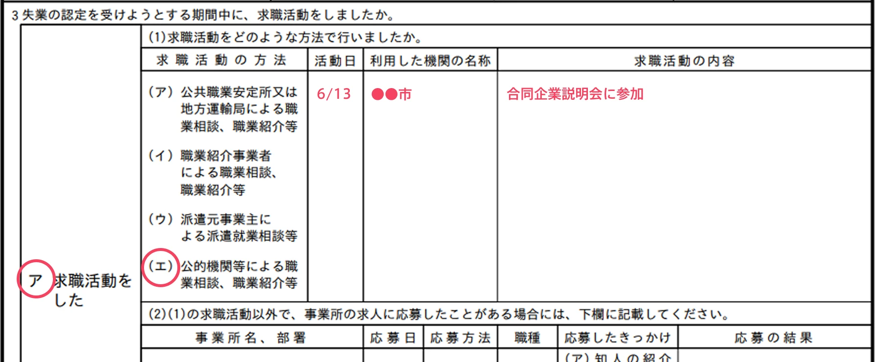 図説「共機関が実施する合同企業説明会に参加して個別相談をした場合」