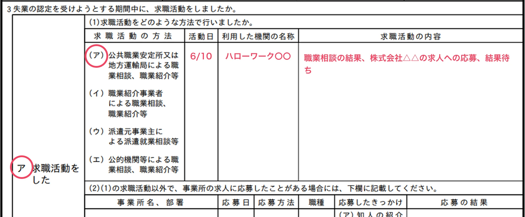 図説「ハローワーク経由で応募した場合」