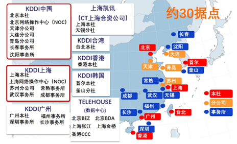 会社情報1