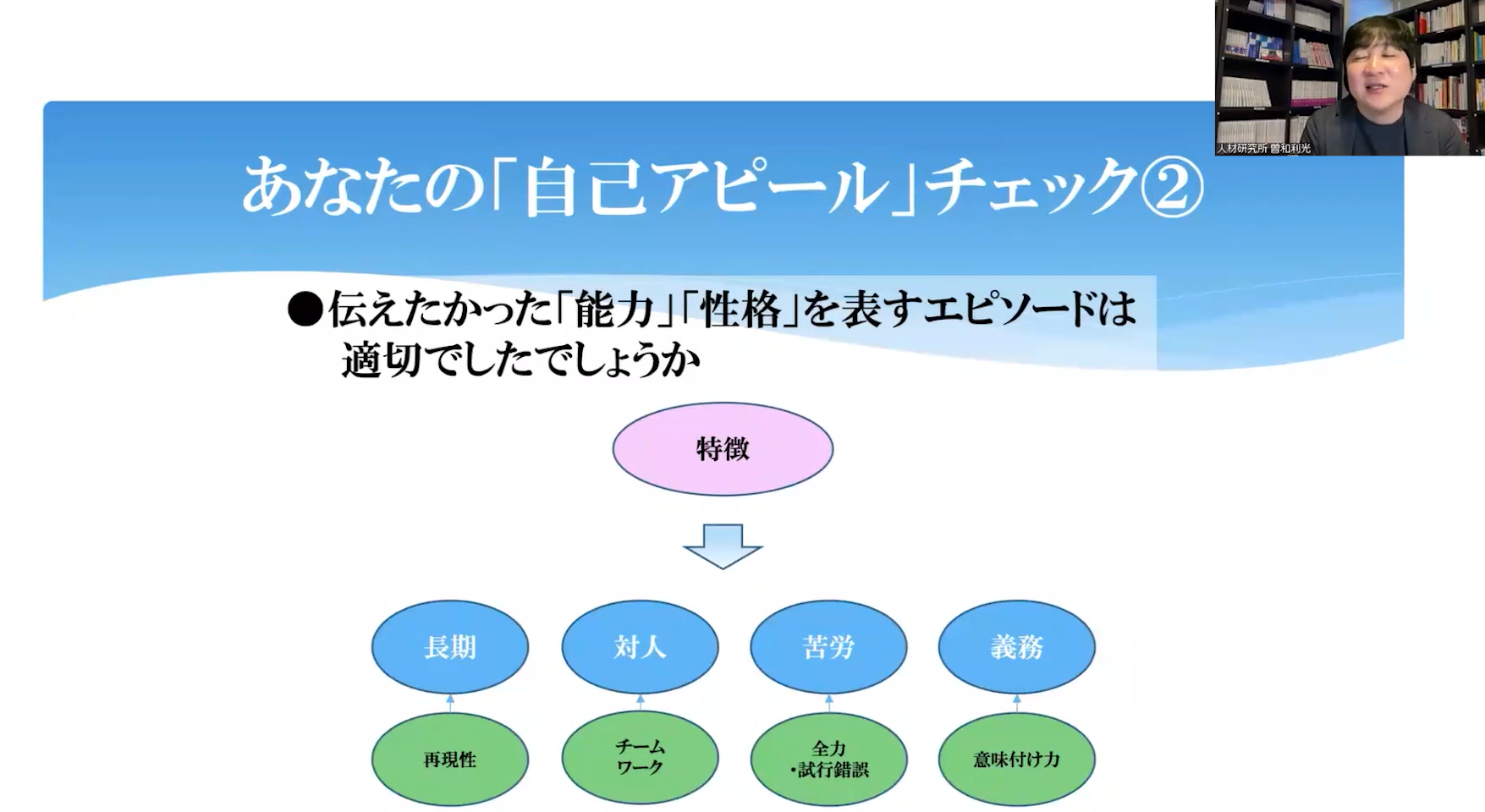 動画内の1シーン/右上には解説中の講師の顔/「あなたの『自己アピール』チェック②」というタイトルのスライドが映し出されている