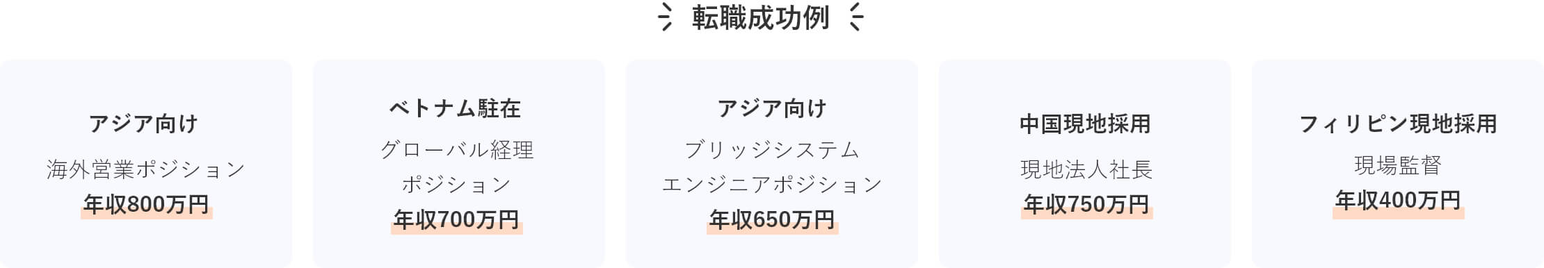 転職成功例 国内採用・現地採用・駐在