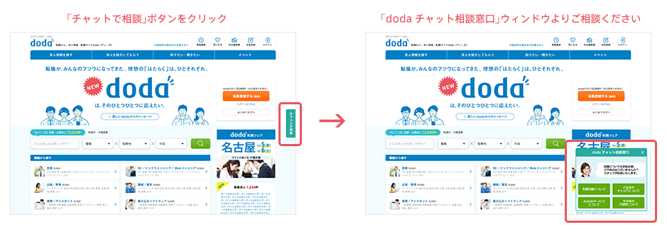 「チャットで相談」ボタンをクリック→「dodaチャット相談窓口」ウィンドウよりご相談ください。