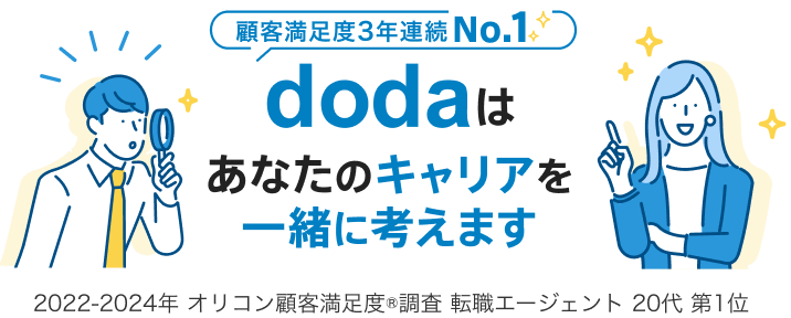 dodaエージェントサービスは、2022-24年のオリコン顧客満足度(R)調査 転職エージェント 20代ランキングで第1位となりました。20代の転職にdodaがおすすめです