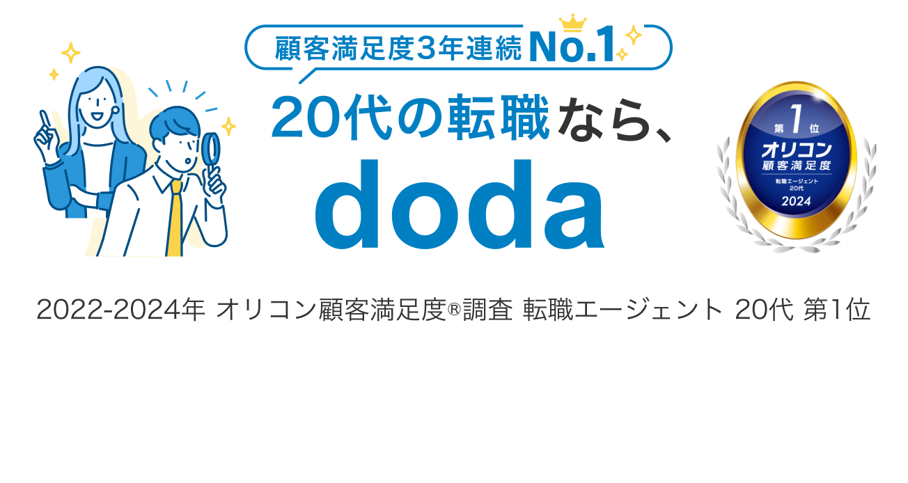 dodaは、オリコン顧客満足度調査で転職エージェント20代部門第1位となりました（2022-2024）。第二新卒の転職にdodaがおすすめです