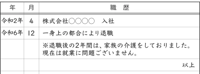 履歴書への空白期間の書き方 例