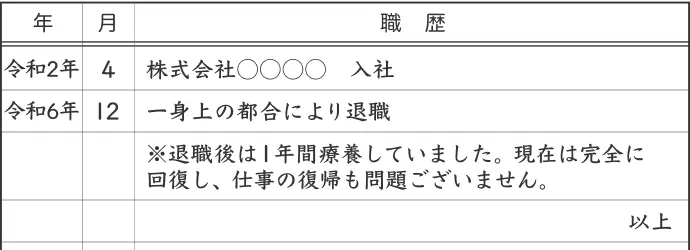 履歴書への空白期間の書き方 病気の療養が理由の場合