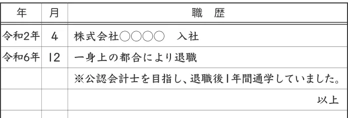履歴書への空白期間の書き方 学業や資格取得が理由の場合