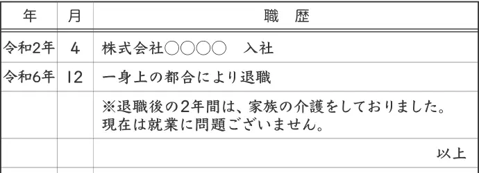 履歴書への空白期間の書き方 介護が理由の場合