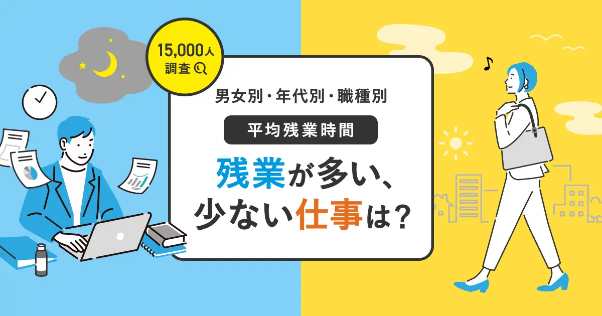 月の平均残業時間の実態調査（年代別・男女別・職種別）